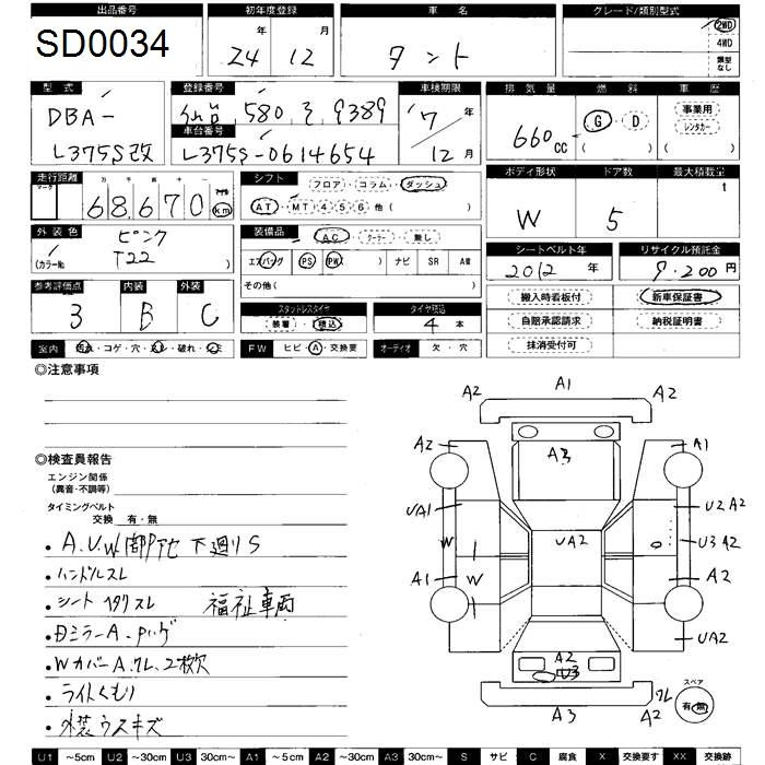 Аукционный лист DAIHATSU TANTO 2012