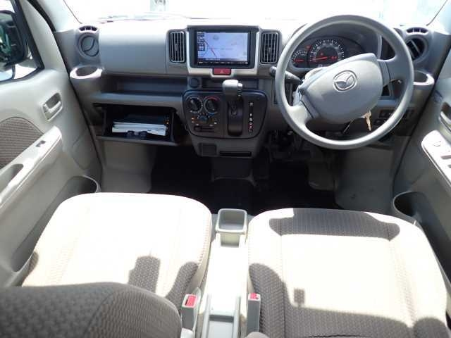MAZDA SCRUM 2020