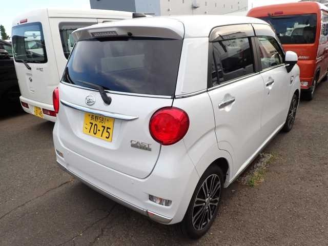 DAIHATSU CAST 2021