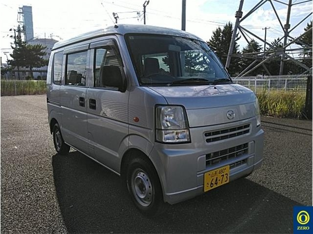 MAZDA SCRUM 2013