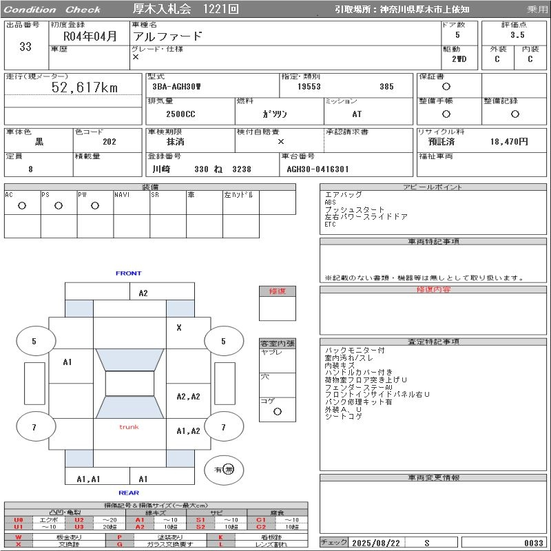 Аукционный лист TOYOTA ALPHARD 2022