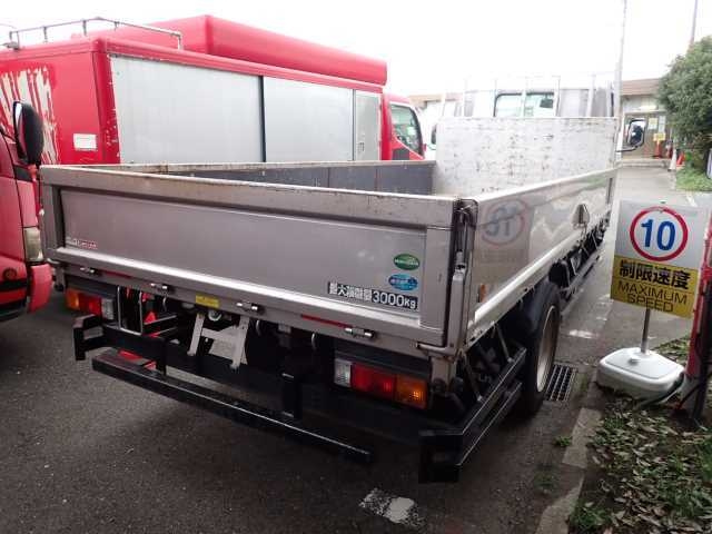MITSUBISHI CANTER 2021