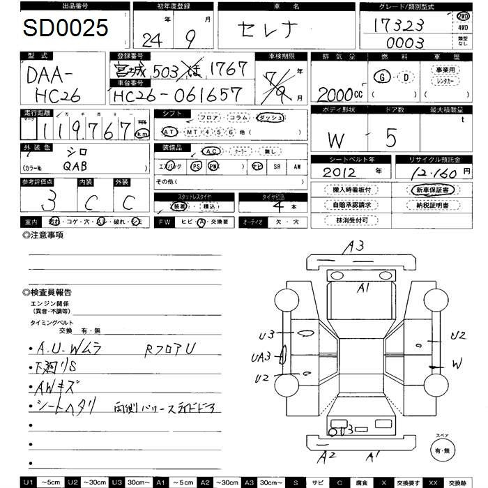 Аукционный лист NISSAN SERENA 2012