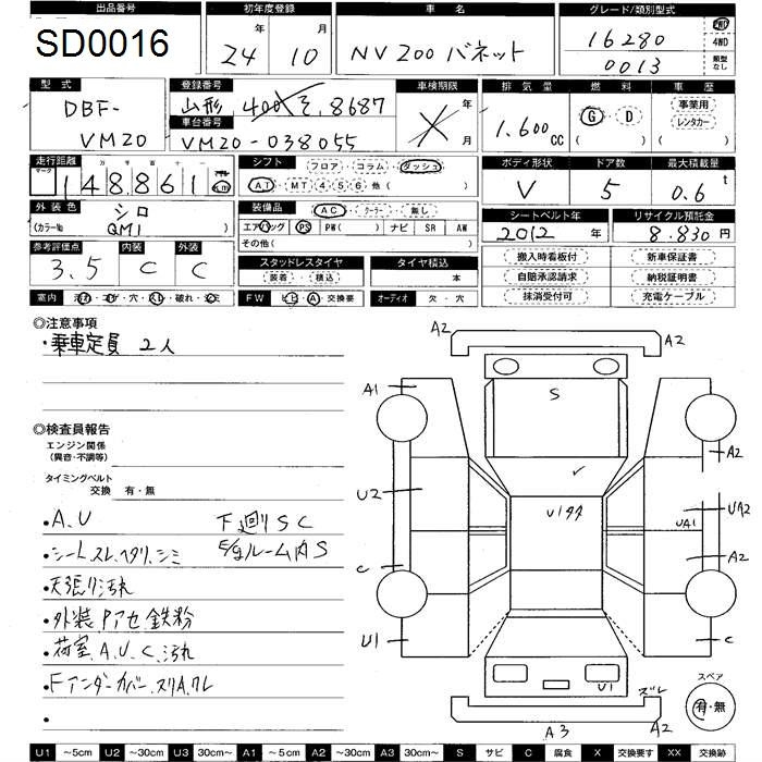 Аукционный лист NISSAN NV200 2012