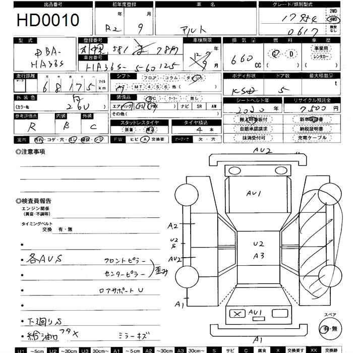Аукционный лист SUZUKI ALTO 2020