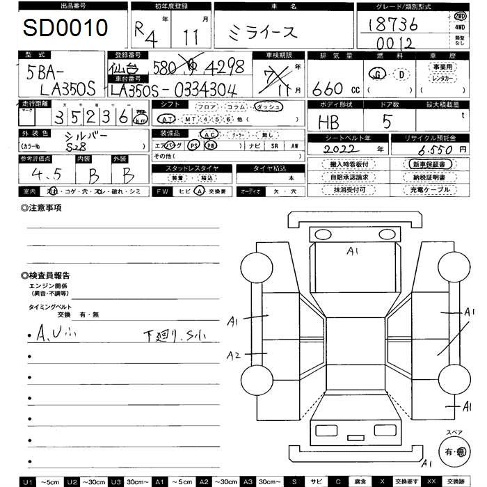 Аукционный лист DAIHATSU MIRA E S 2022