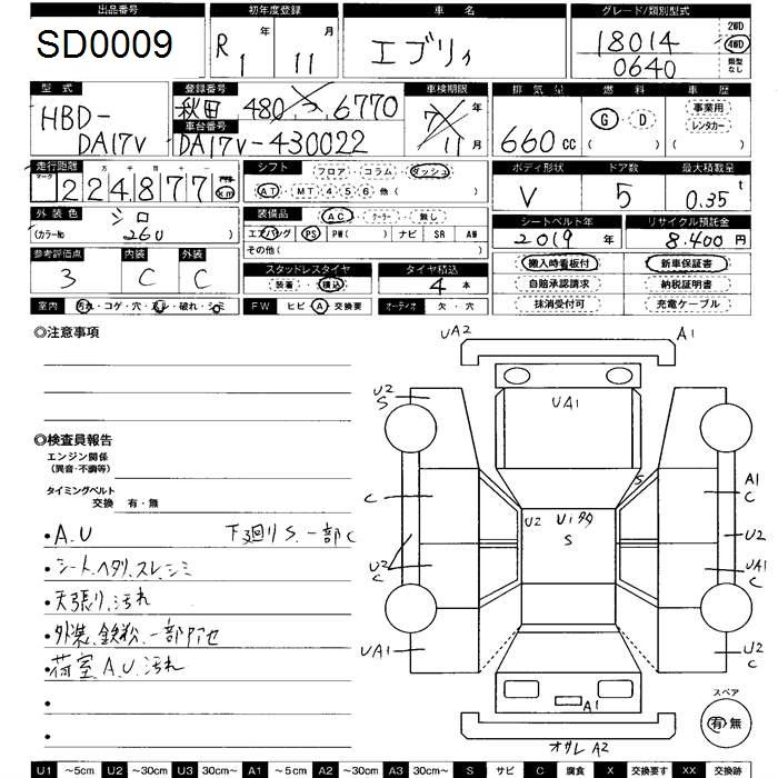 Аукционный лист SUZUKI EVERY 2019