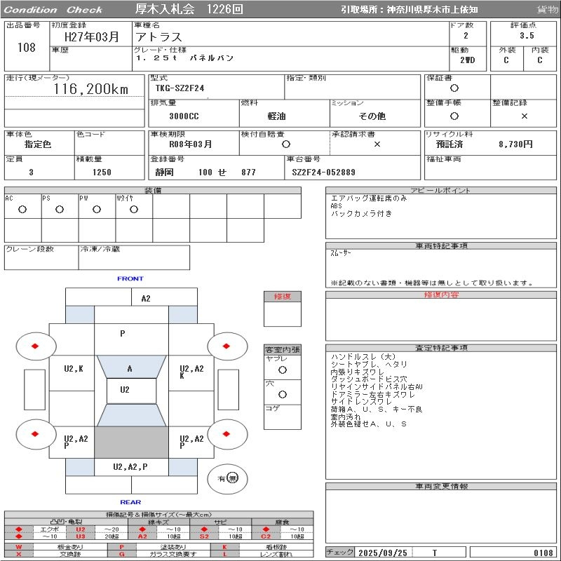Аукционный лист NISSAN ATLAS 2015