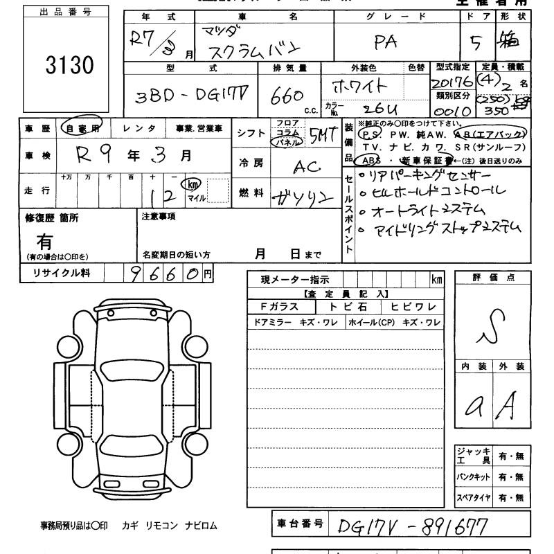 Аукционный лист MAZDA SCRUM 2025