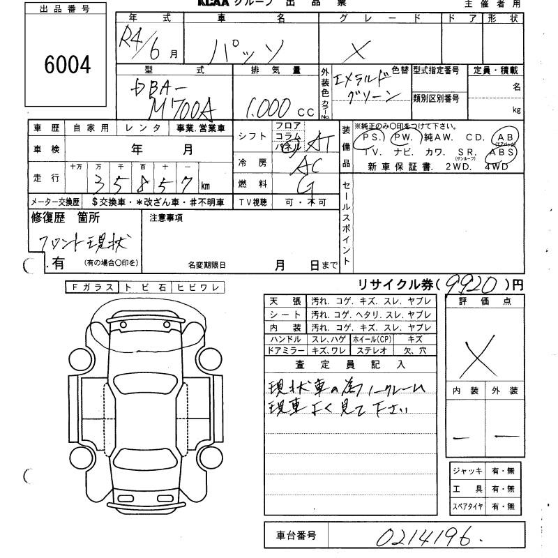 Аукционный лист TOYOTA PASSO 2022