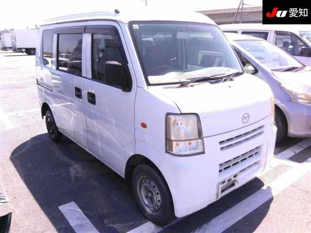 MAZDA SCRUM 2008