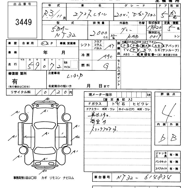 Аукционный лист NISSAN X-TRAIL 2021