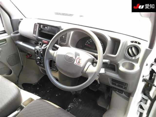 MAZDA SCRUM 2022