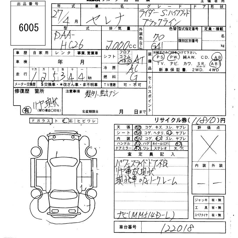 Аукционный лист NISSAN SERENA 2015
