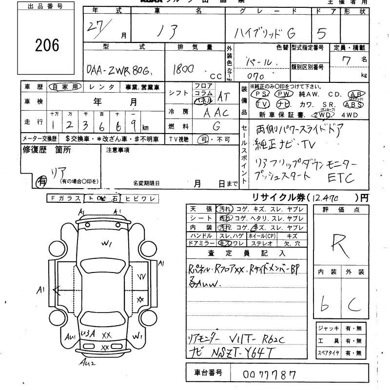 Аукционный лист TOYOTA NOAH 2015