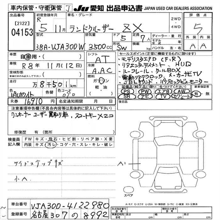 Аукционный лист TOYOTA LAND CRUISER 2023