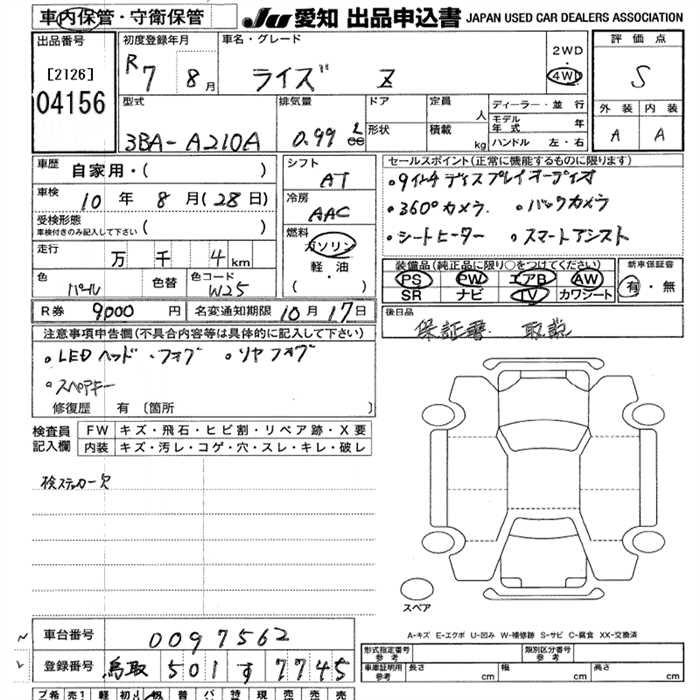 Аукционный лист TOYOTA RAIZE 2025