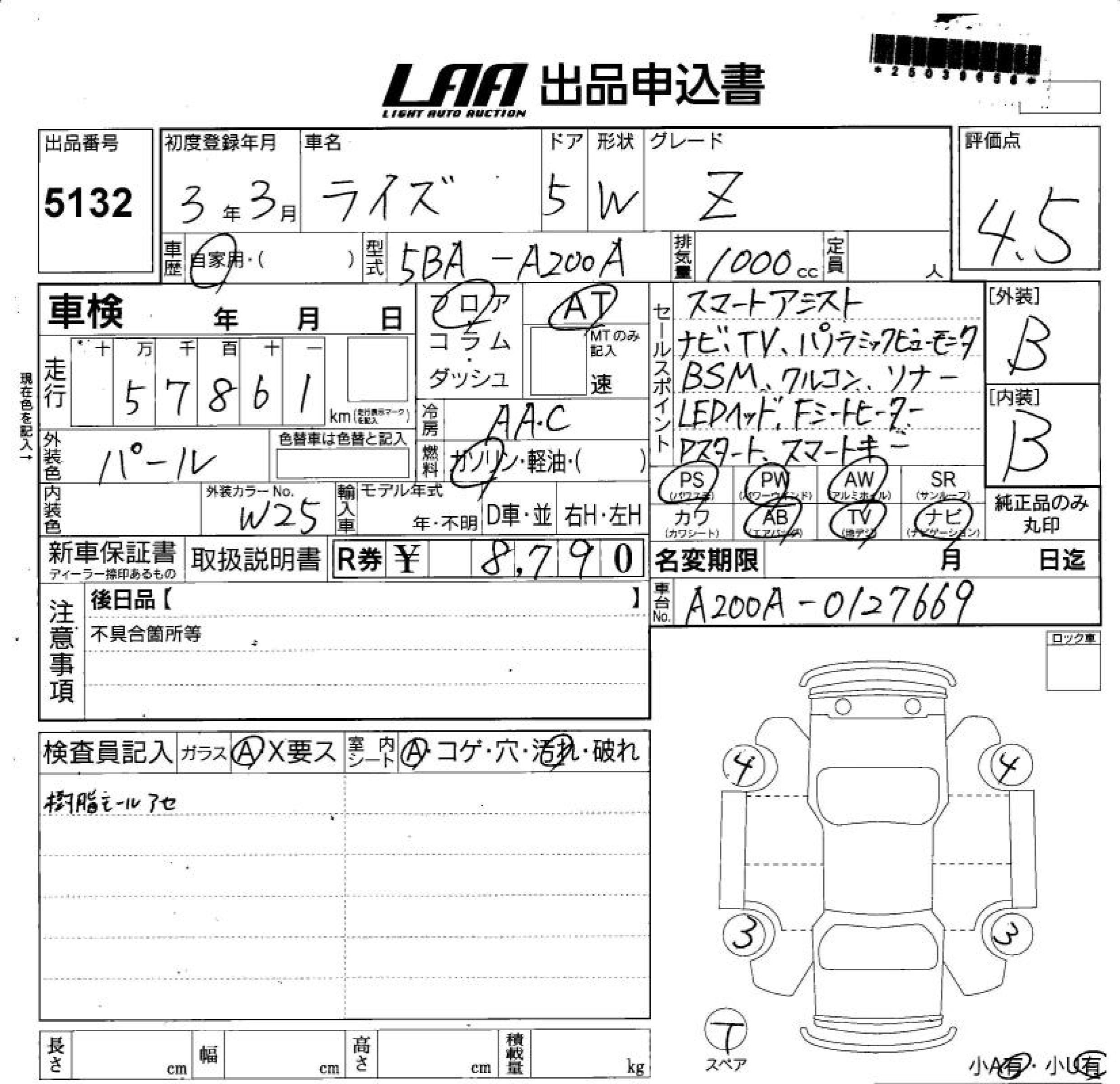Аукционный лист TOYOTA RAIZE 2021