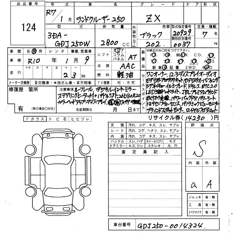 Аукционный лист TOYOTA LAND CRUISER 2025