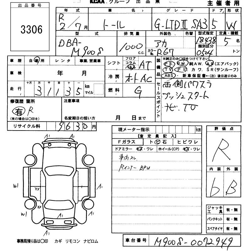 Аукционный лист DAIHATSU THOR 2020