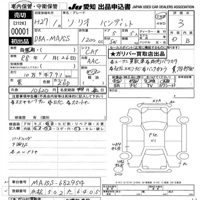 Аукционный лист SUZUKI SOLIO 2015