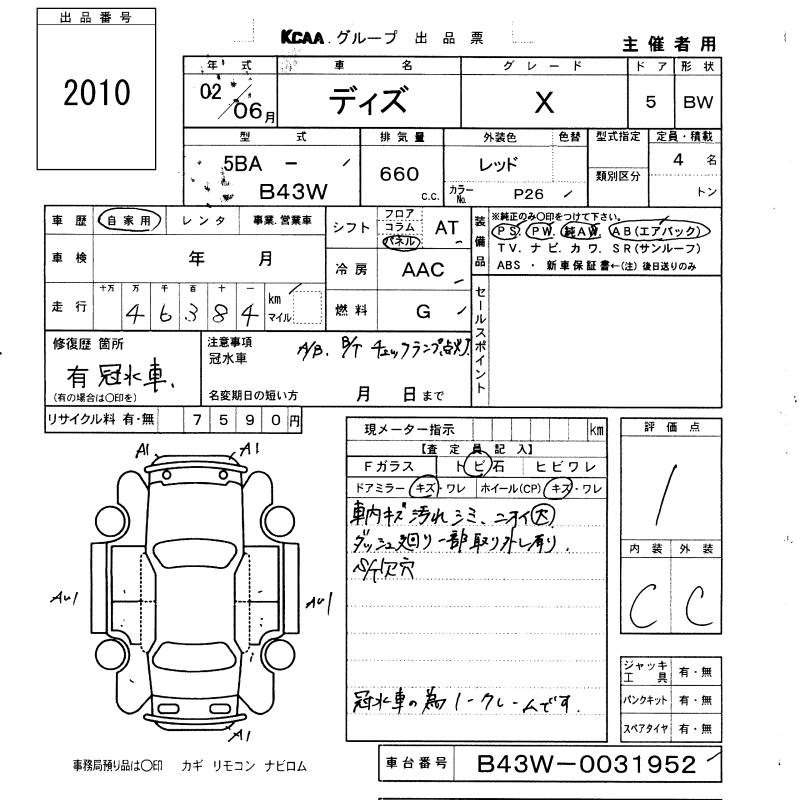 Аукционный лист NISSAN DAYZ 2020