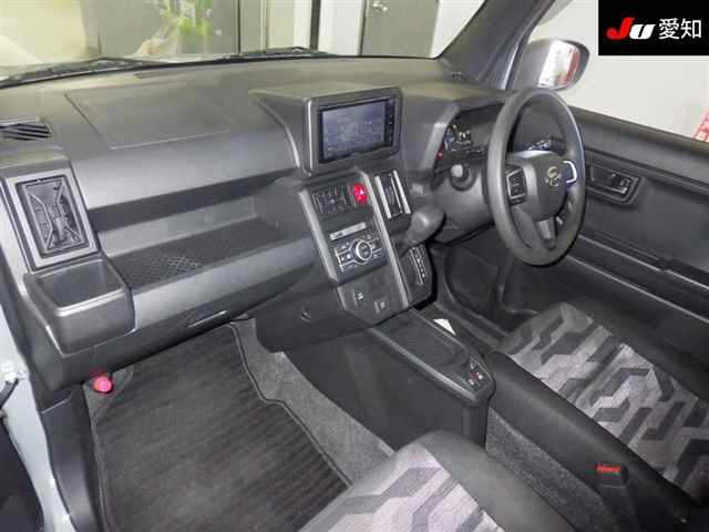 DAIHATSU TAFT 2020