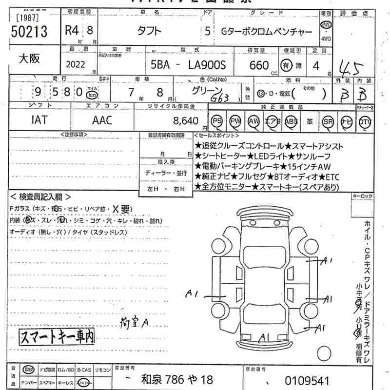 Аукционный лист DAIHATSU TAFT 2022