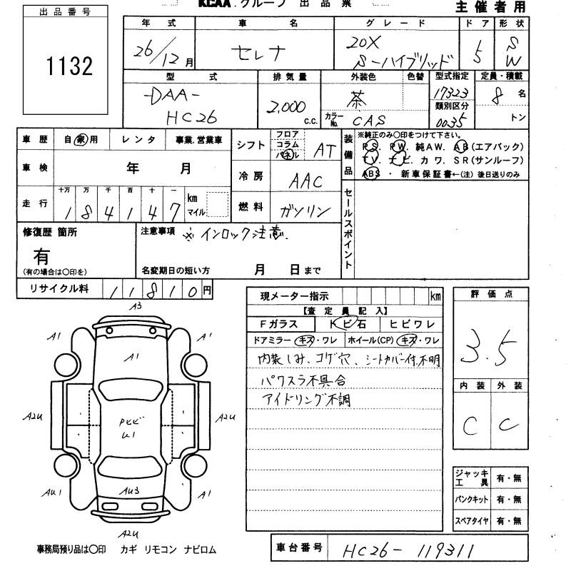 Аукционный лист NISSAN SERENA 2014