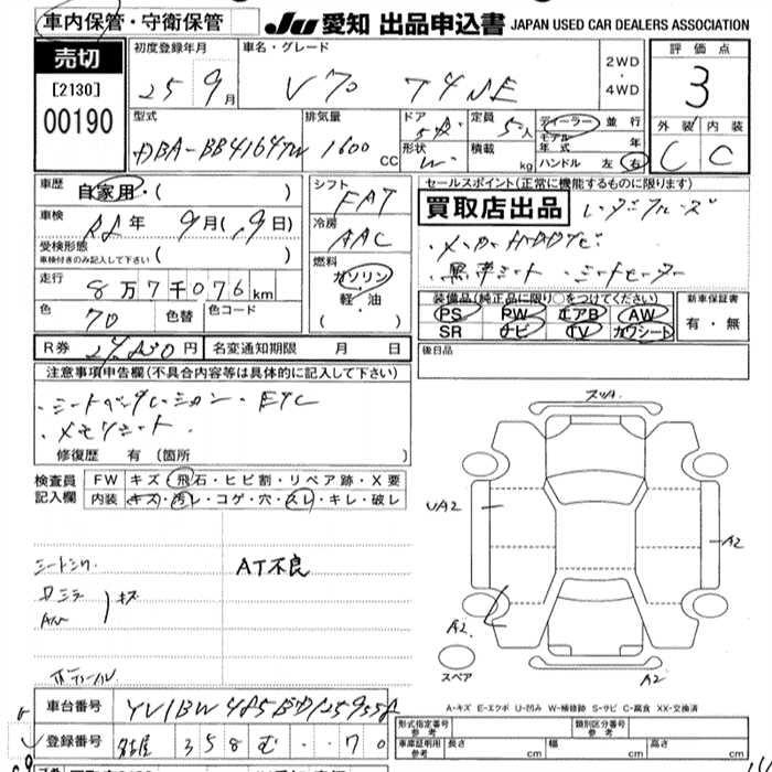 Аукционный лист VOLVO V70 2013