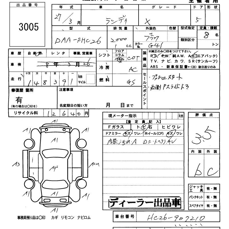 Аукционный лист SUZUKI LANDY 2015