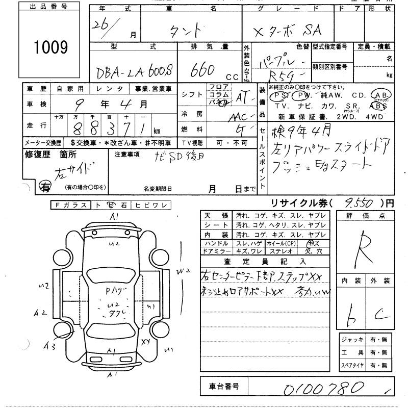 Аукционный лист DAIHATSU TANTO 2014