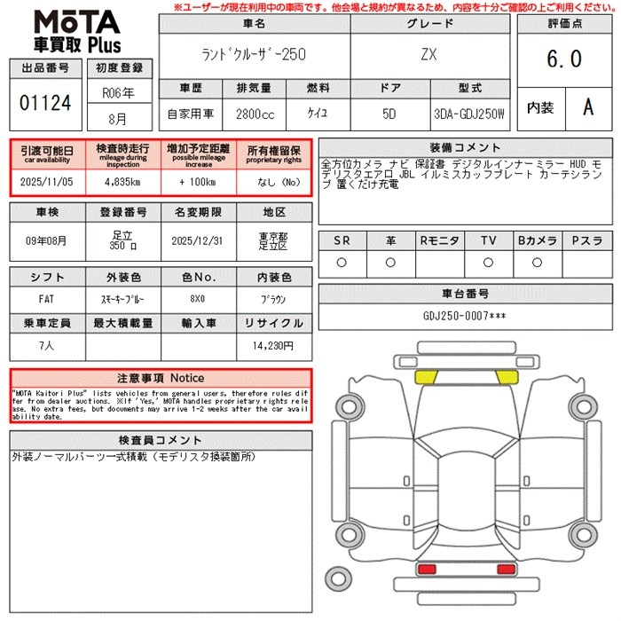 Аукционный лист TOYOTA LAND CRUISER 2024