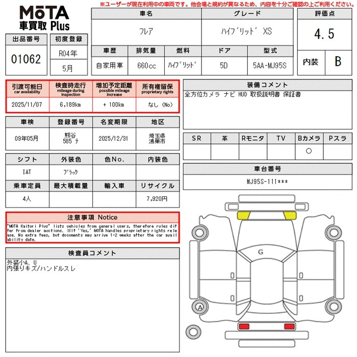 Аукционный лист MAZDA FLAIR 2022