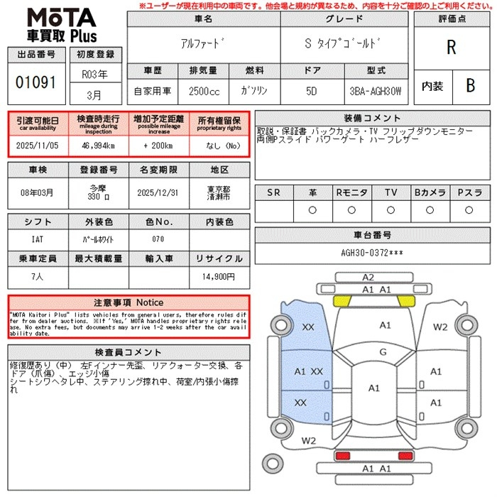 Аукционный лист TOYOTA ALPHARD 2021