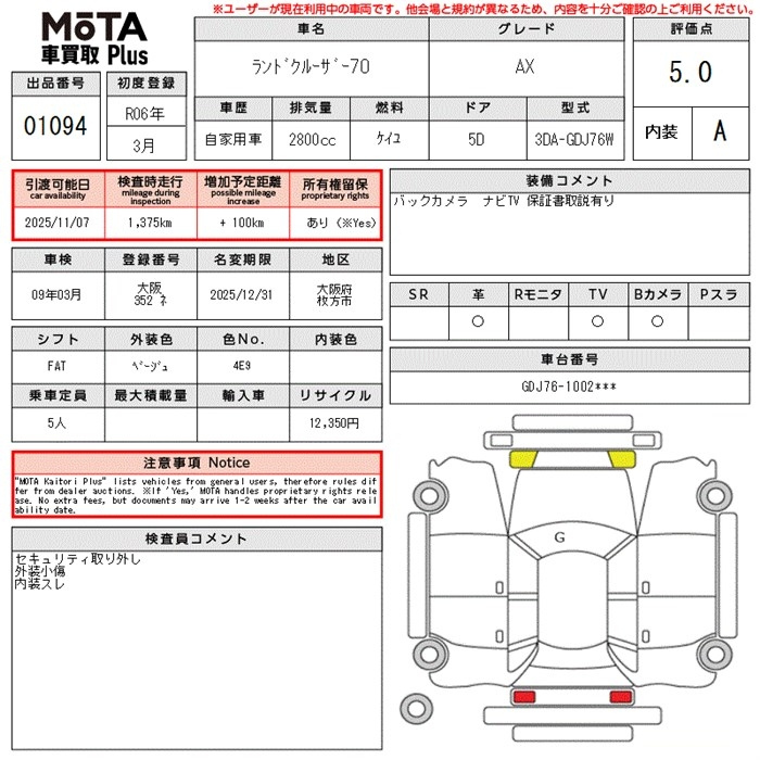 Аукционный лист TOYOTA LAND CRUISER 2024