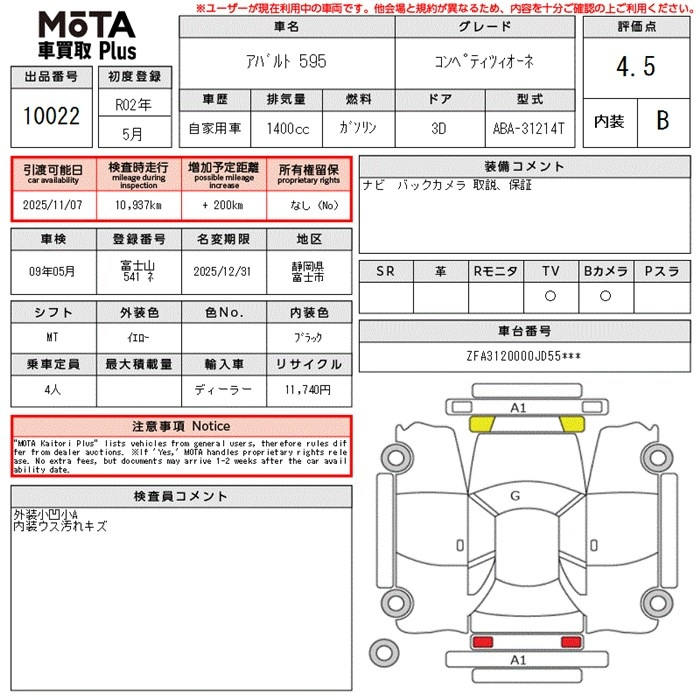 Аукционный лист FIAT OTHER 2020