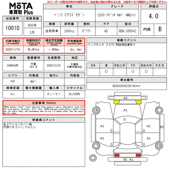 Аукционный лист MERCEDES BENZ C CLASS 2016