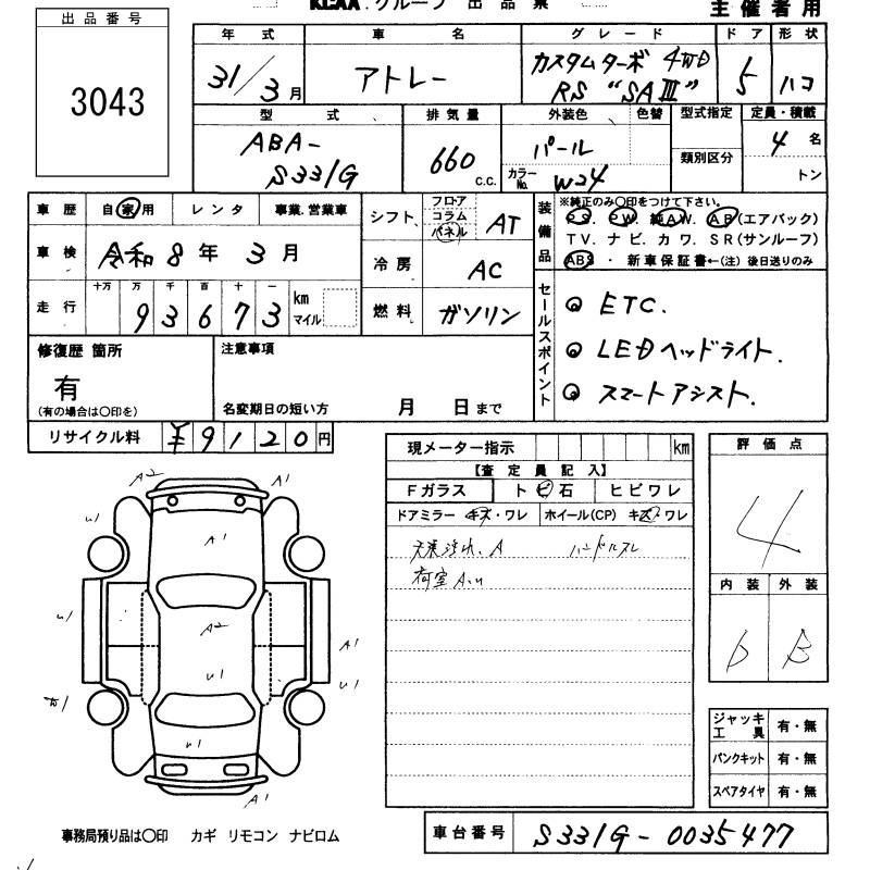 Аукционный лист DAIHATSU ATRAI WAGON 2019