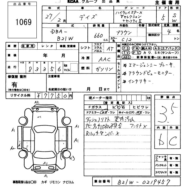 Аукционный лист NISSAN DAYZ 2015