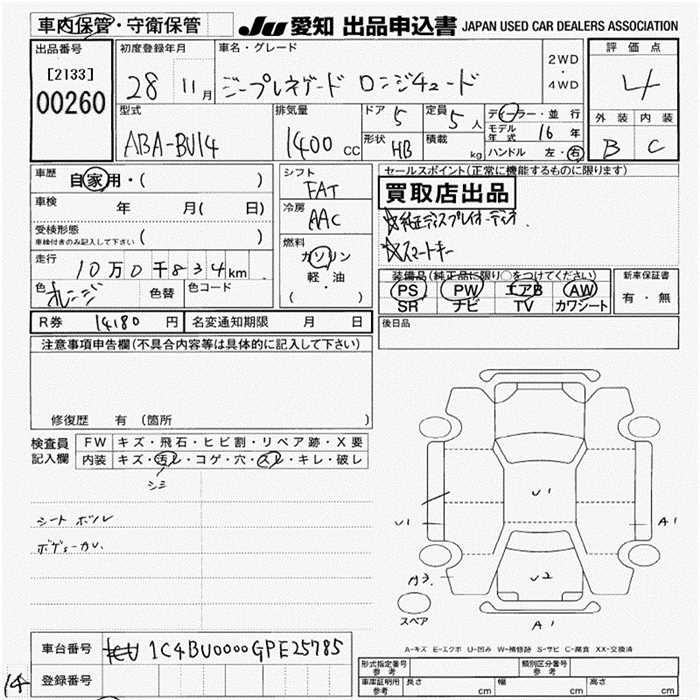 Аукционный лист CHRYSLER JEEP RENEGADE 2016