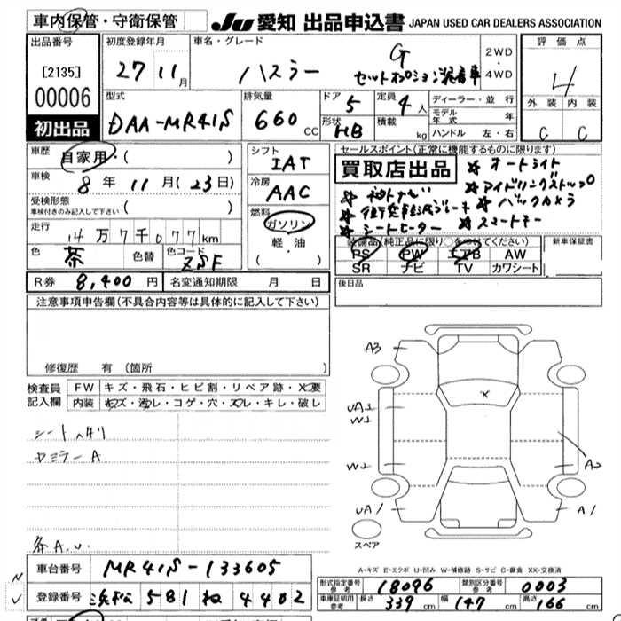 Аукционный лист SUZUKI HUSTLER 2015