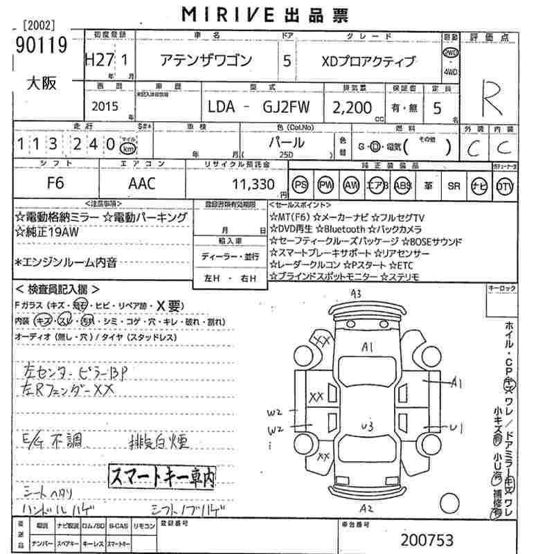 Аукционный лист MAZDA ATENZA WAGON 2015