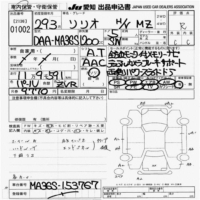 Аукционный лист SUZUKI SOLIO 2017