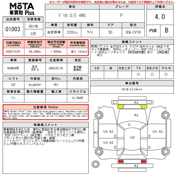 Аукционный лист