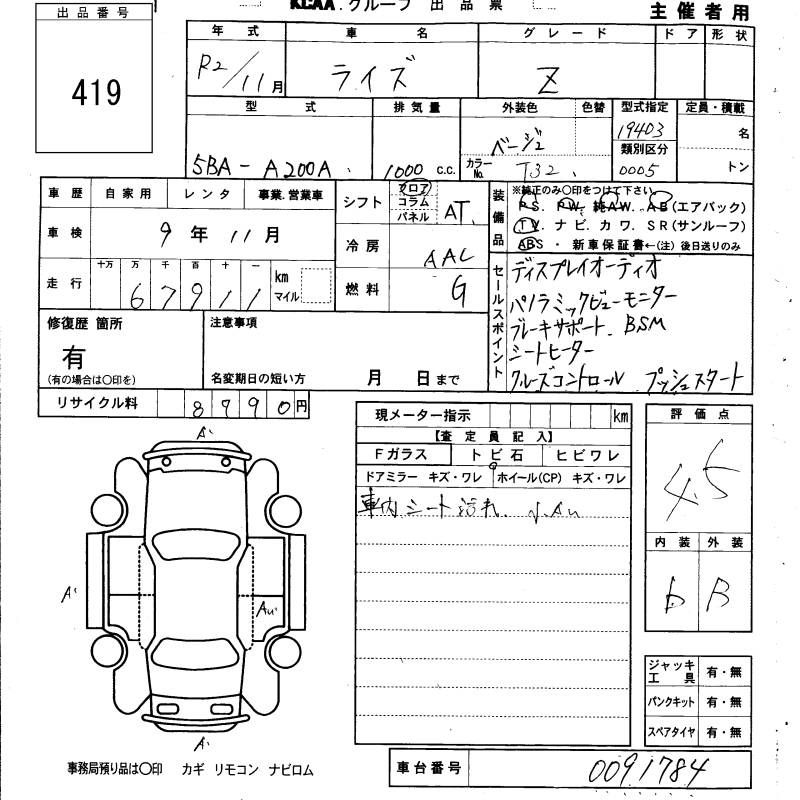 Аукционный лист TOYOTA RAIZE 2020