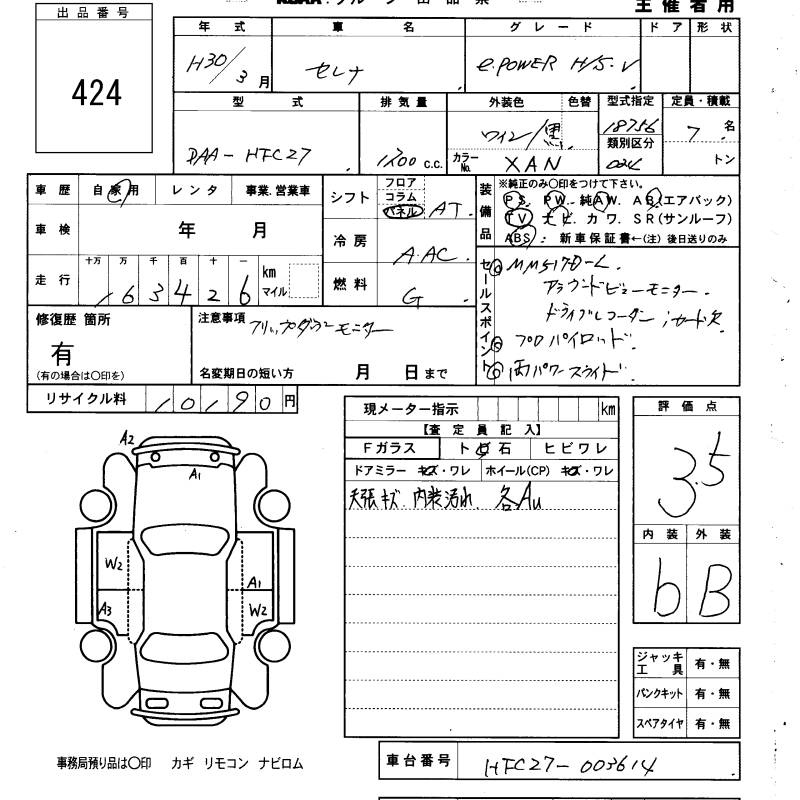 Аукционный лист NISSAN SERENA 2018