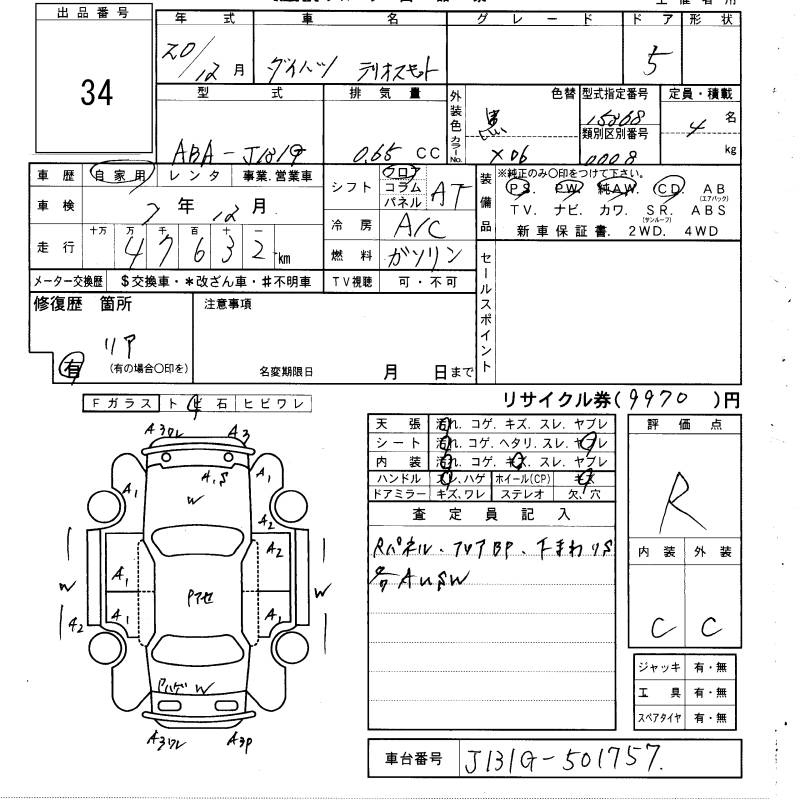 Аукционный лист DAIHATSU TERIOS KID 2008