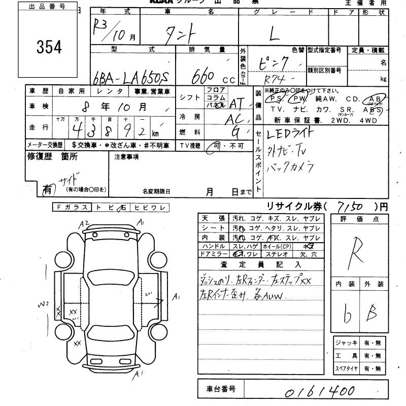 Аукционный лист DAIHATSU TANTO 2021