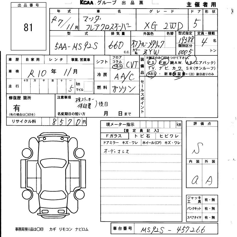 Аукционный лист MAZDA FLAIR 2025